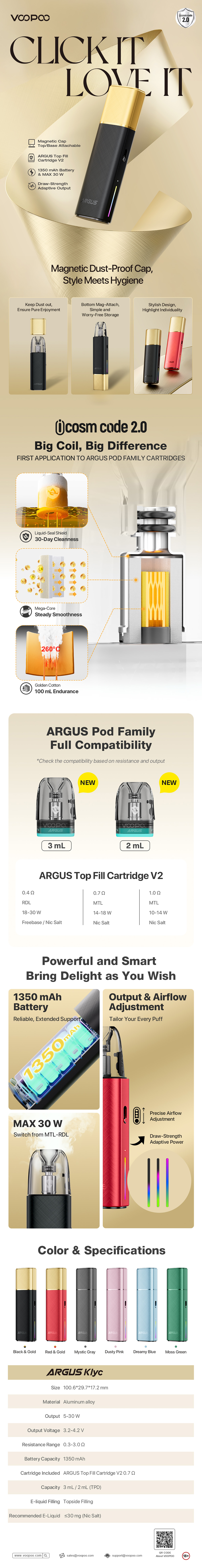 Argus Klyc Pod